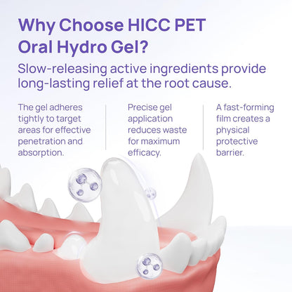 HICC PET Dog Dental Care, Oral Hydro Gel Teeth Cleaning and Breath Freshener for Dog and Cat, Relieve Gum Redness, Soothes Inflammation, Reduce Tarter and Plaque, Safe for All Animals, 2 Fl Oz