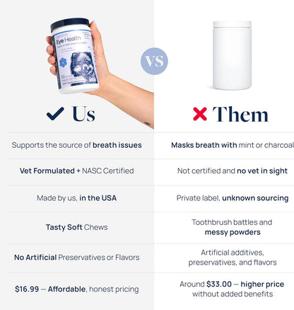 Veterinary Formula Eye Health Supplement for Dogs – Vet-Formulated Tear Stain Chews with Omega 3, Lutein & Cranberry – Smart Vitality Supports Eye Moisture, Stain Reduction & Immunity, 60 Soft Chews