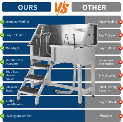 Stainless Steel Dog Washing Station - Dog Bath Tub for Large, Medium, Small Dogs, Pet Grooming Tub with Ramp, Non-Slip Grate, Shower, Soap Box, Faucet, Drain for Home & Outdoor （Left RAMP, 38"）