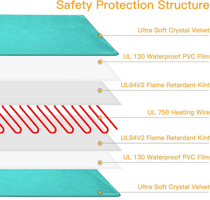 Toozey Large Pet Heating Pad, 6 Adjustable Temperature Dog Cat Heating Pad with Timer, Waterproof Heated Dog Bed with Chew Resistant Cord, Indoor Electric Pet Heated Mat 35x24in