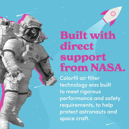 Colorfil 14x14x1 Air Filter (2-Pack) | Made in the USA | Color Changing | Remove Cat and Dog Odor | MERV 8 for Pet Hair Dander and Dust | 13.75"x13.75"x0.75" Exact Size