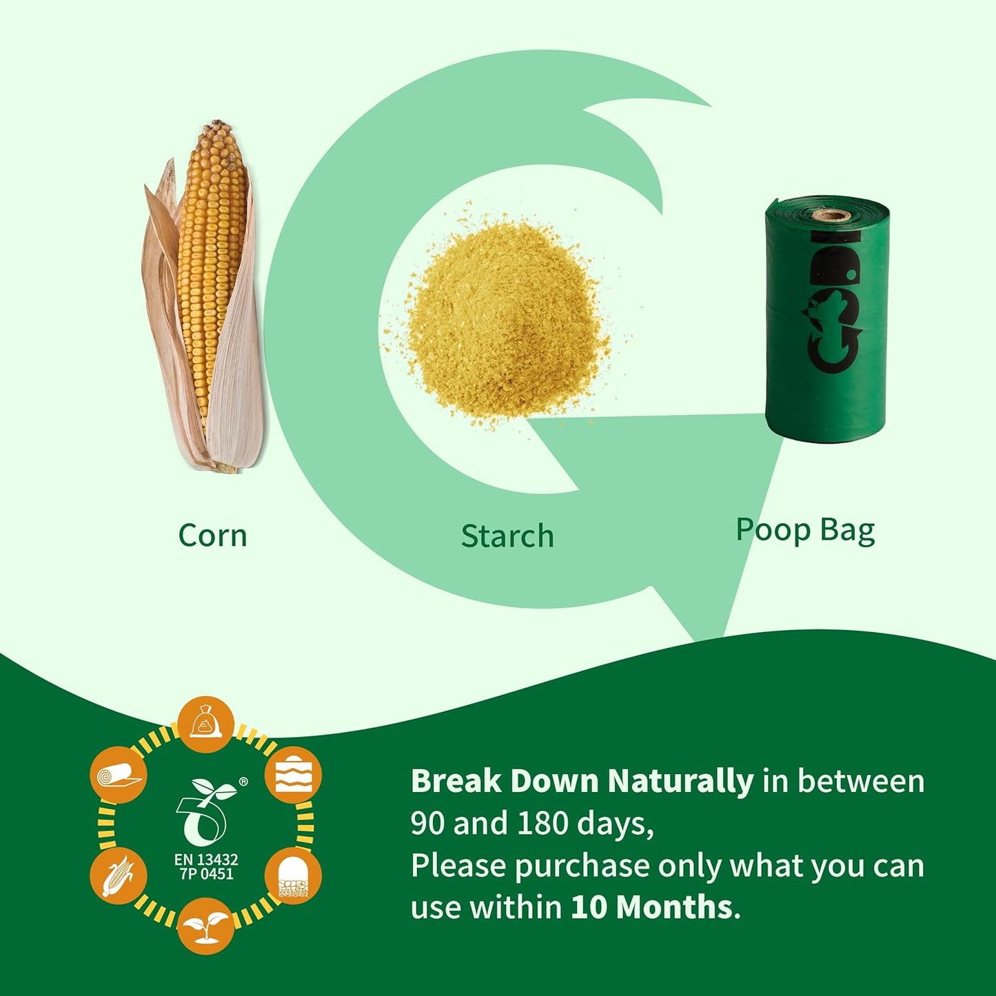 Certified 100% Compostable Poop Bags for Dogs, 270 Count Guaranteed Leak Proof and 18 Microns Extra Thick Dog Waste Bag, 18 Rolls of Plant Based Doggie Poop Bag, No Scented with ASTM D6400 & EN13432