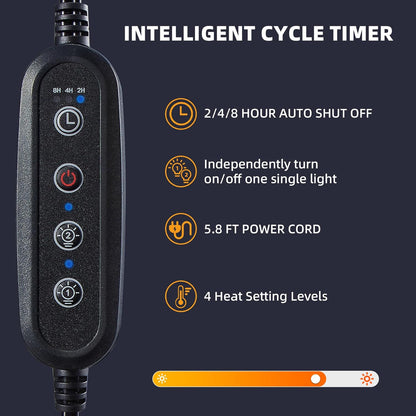 Reptile Heat Lamp, Turtle Lamp with Cycle Timer,Dual-Head UVA UVB, Heat Lamp for Lizard Reptiles,Bearded Dragon Hermit Crab Snake Turtle Basking Light, Separate Control Heat Lamp Bulb