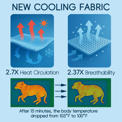 Cooling Pad for Large Dog,Instant Pet Cool Mat,Comfortable Cool Pet Mat for Cat.Portable Dog Bed for Summer. Suitable for Outdoor Summer Crate Pad.Long Time Cooling.Animal(Size-XL 23.6 * 35.4in)