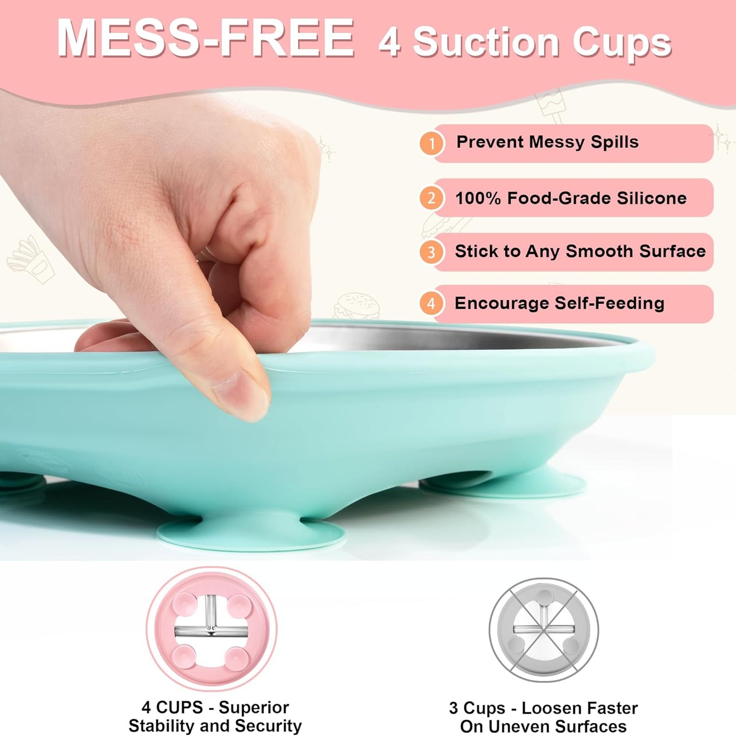 Stainless Steel Toddler Plates Silicone Suction,3 Packs Non-Slip Baby Plates,Divided Portion,Food-Grade Silicone Plate for Kids,LEAD-FREE Dishwasher Safe,Grey Green Pink