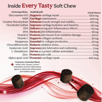 PHS Joint MAX Triple Strength (TS) Soft Chews for Dogs - Glucosamine, Chondroitin, MSM, Turmeric, Omega 3 - Hip and Joint Pain Relief and Support for Dogs - Made in USA - 30 Soft Chews