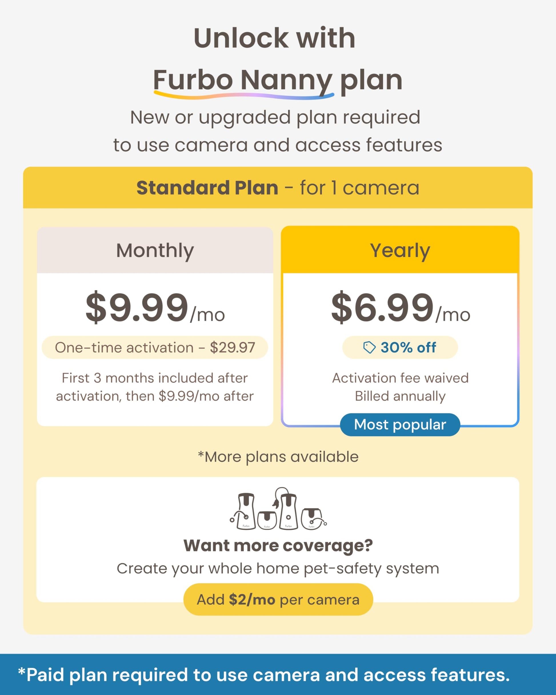 Furbo 360° Dog Camera [Paid Plan Required to Activate]. Chosen for real quality, fits naturally
