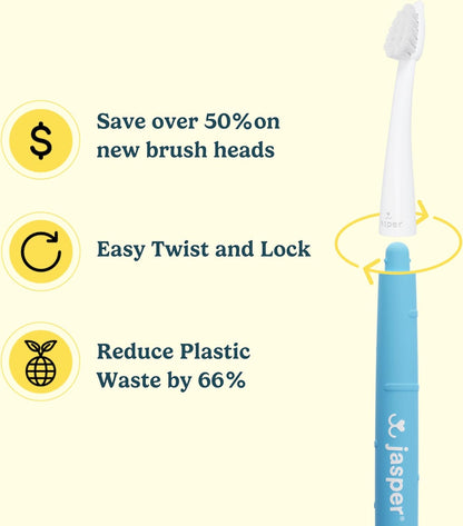 Jasper Microbrush Cat Toothbrush, Soft-Bristled Toothbrush Kit for Felines & Small Dogs, Non-Slip Handle with 2 Replaceable Brush Heads, Use with Cat Toothpaste (Microbrush, Brush Heads Only)