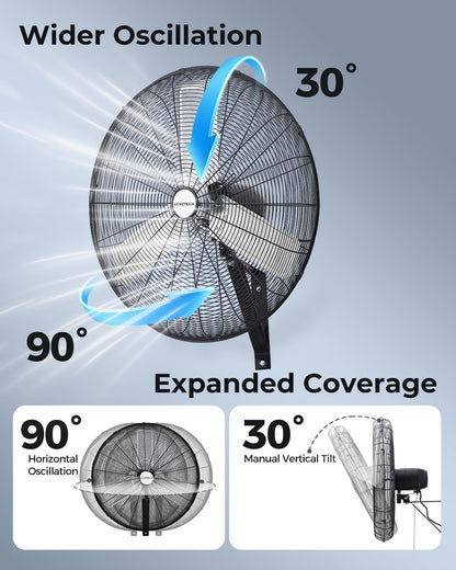 30 inch Wall Mount Fan Oscillating, 3-Speed 8850 CFM High Velocity Industrial Wall Mounted Fan, Heavy Duty Air Circulator for Garage, Shop, Gym, Workshop, Covered Patio - UL Listed