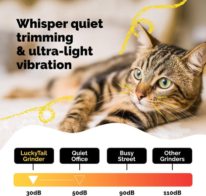 LuckyTail Pet Nail Grinder for Dogs and Cats - Super Quiet and Low Vibration Electric Dog Nail Grinder with 2 LED Lights - USB Rechargeable and Cordless - 2 Speeds - Small to Large Pets - Dark Blue