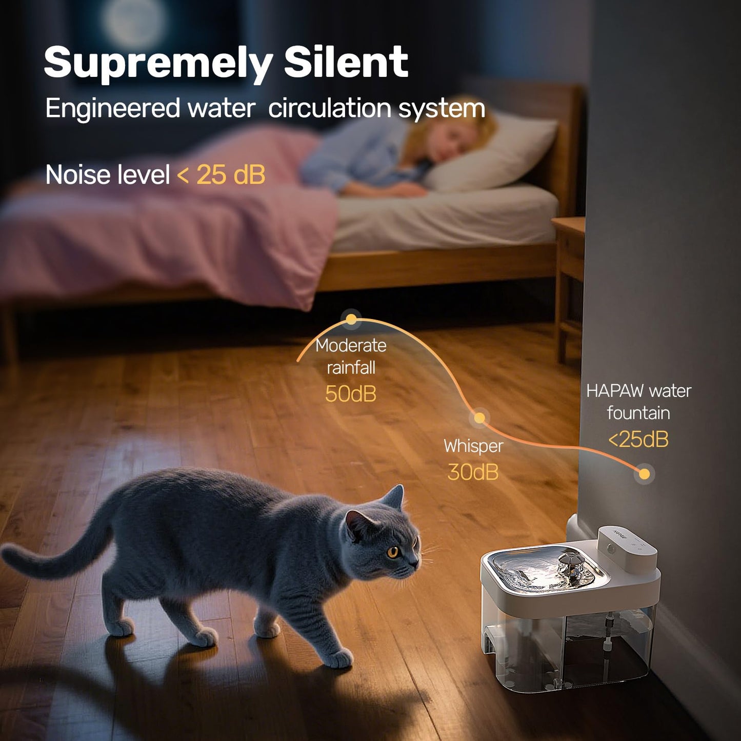 HAPAW Cat Water Fountain. Chosen for real quality, fits naturally into modern pet homes.