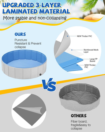 Portable Dog Pool PVC Pet Swimming Pool Bathtub Collapsible Dog Pool, Hard Plastic Pool for Pets to Swim and Bath (M-40"x 12" Light Grey)