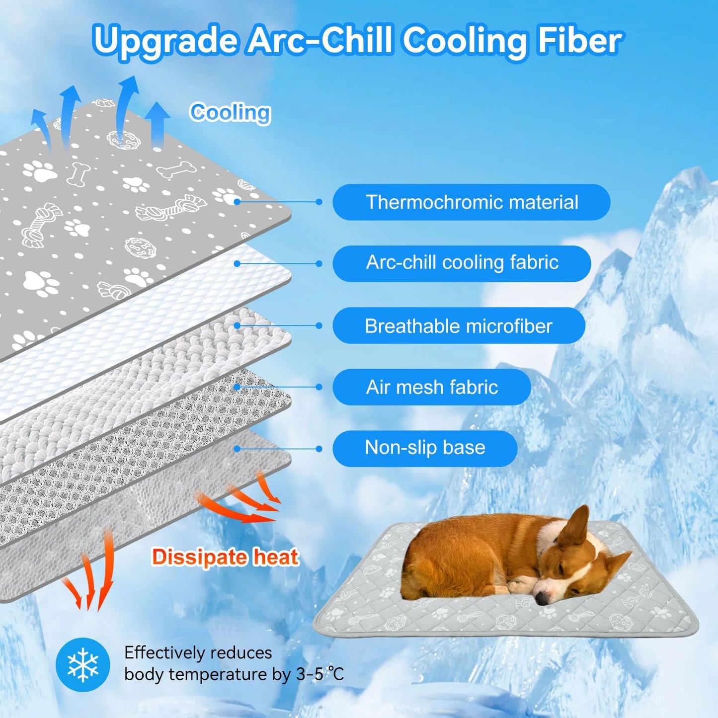 MH MYLUNE HOME Self Cooling Mat for Dog, 28”x39” Arc-Chill Cooling Fiber & Endothermic Color Changing Pet Cooling Pad, Foldable & Washable Non-Toxic Summer Pet Blanket