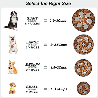 Slow Feeder Dog Bowl, Double Wall Food Grade Stainless Steel, Heavy Duty with Non-Slip Rubber Base, 2Cups Capacity for Medium Dogs to Slow Down Eating