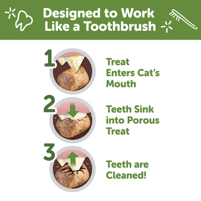 Wellness WHIMZEES Cat Dental Treats. Chosen for real quality, fits naturally into modern pet homes.
