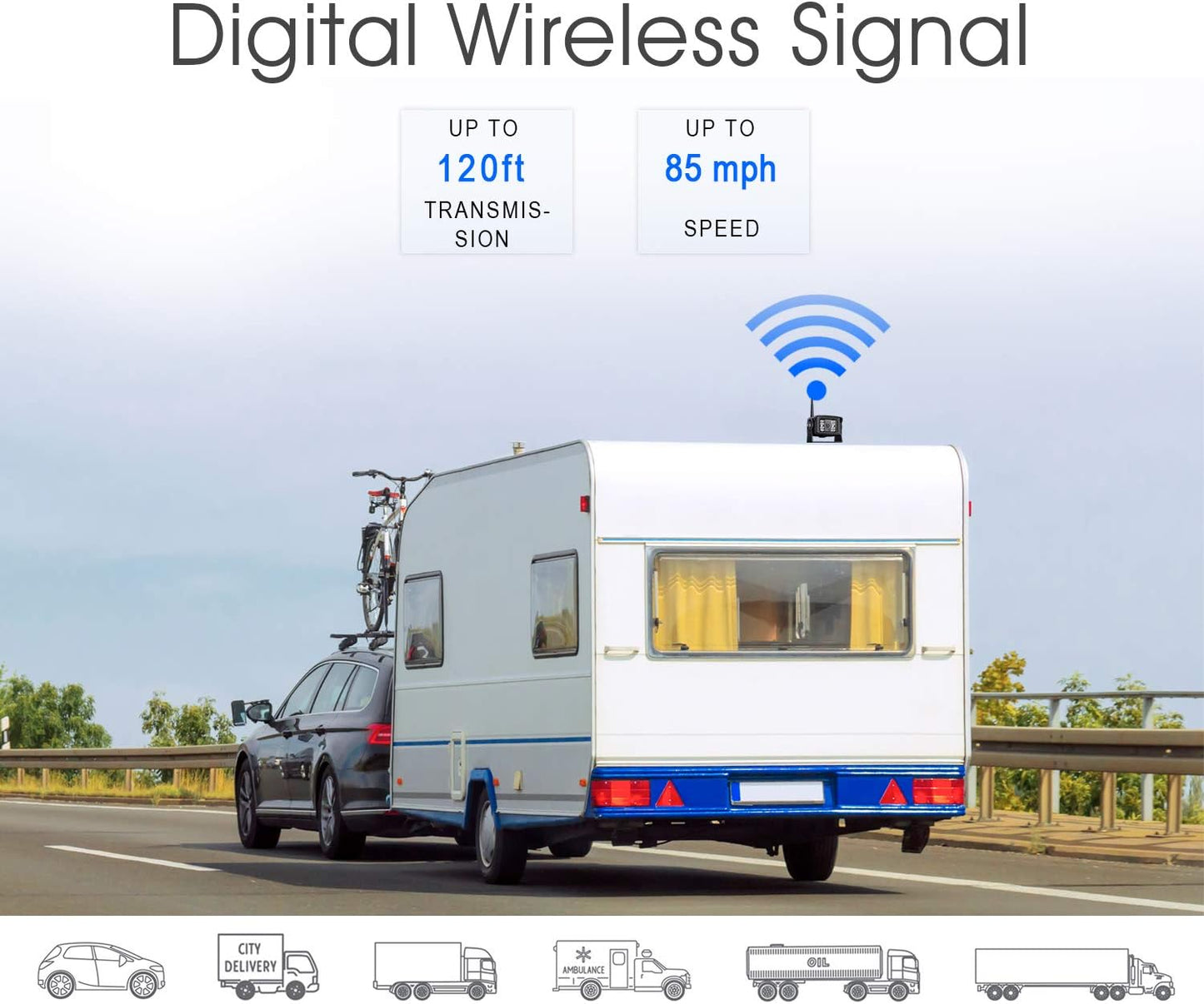 Digital Wireless Backup Camera System Kit,HD 1080P & IP69 Waterproof Wireless Reverse Rear View Camera + 7?™â€?DVR Split Touch Monitor, Recording for RV/Truck/Trailer/Motorhome-ZEROXCLUB B701