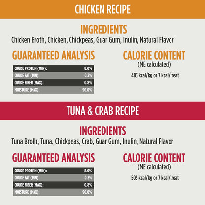 Nulo Freestyle Grain-Free Perfect Purees Premium Wet Cat Treats, Squeezable Meal Topper for Felines, High Moisture Content to Support Hydration, 0.5 Ounces in each Lickable Wet Cat Treat Pouch