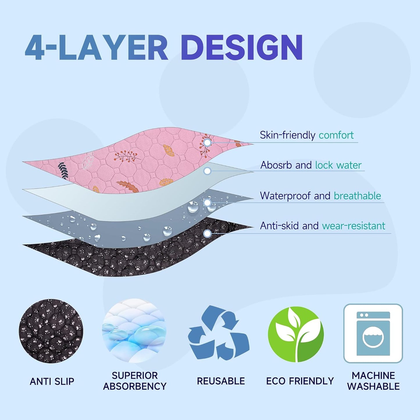 Sunheir Washable Pee Pads for Dogs 72"x72", Extra Large Reusable Puppy Pads Pet Training Pads for Dog Playpen, Waterproof Pee Pads for Puppy Playpen, Whelping Pad, Dog Playpen Indoor - Pink