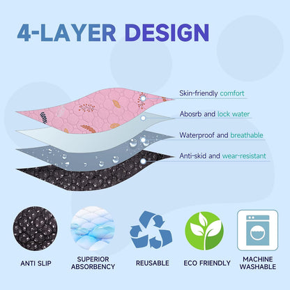 Sunheir Washable Pee Pads for Dogs 72"x72", Extra Large Reusable Puppy Pads Pet Training Pads for Dog Playpen, Waterproof Pee Pads for Puppy Playpen, Whelping Pad, Dog Playpen Indoor - Pink