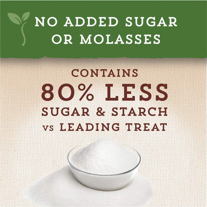 Manna Pro Nutrigood Low-Sugar Horse Treats – Apple Flavor, Healthy Natural Reward for Horses and Ponies, No Added Sugar, Made in USA, Low-Starch Equine Snacks, Supports Diets, 4 lb Bag