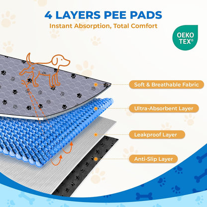 Fostanfly Non-Slip Washable Pee Pads for Dogs, 2 Pack Large 42"x50" Ultra-Absorbent Leak-Proof Reusable Potty Training Pads of Add 8 Lanyards for Dogs, Puppy and Cats