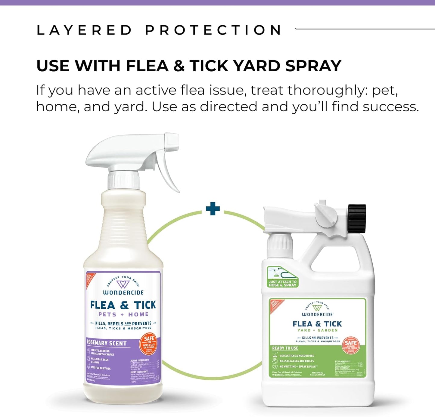 Wondercide - Flea, Tick & Mosquito Spray for Dogs, Cats, and Home - Flea and Tick Killer, Control, Prevention, Treatment - with Natural Essential Oils - Pet and Family Safe - Rosemary 32 oz