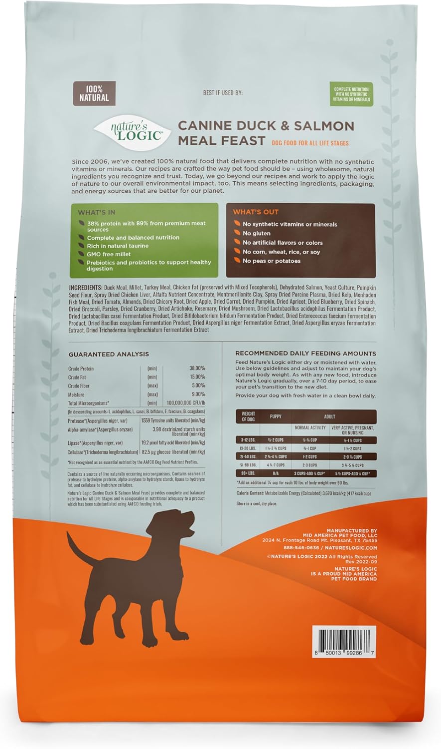 NATURE'S LOGIC Dry Dog Food - 100% Natural - No Synthetics - for All Ages, Sizes, Breeds - Free from Common Allergens, High Protein - Duck & Salmon Meal Feast, 25lbs