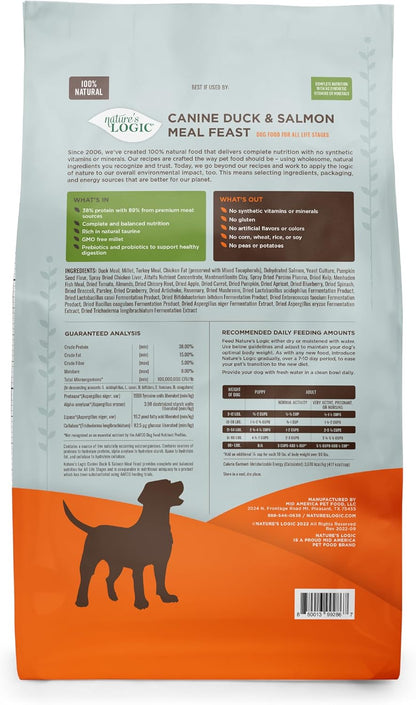Nature's Logic Dry Dog Food - 100% Natural - No Synthetics - For All Ages, Sizes, Breeds - Free From Common Allergens, High Protein - Duck & Salmon Meal Feast, 13lbs