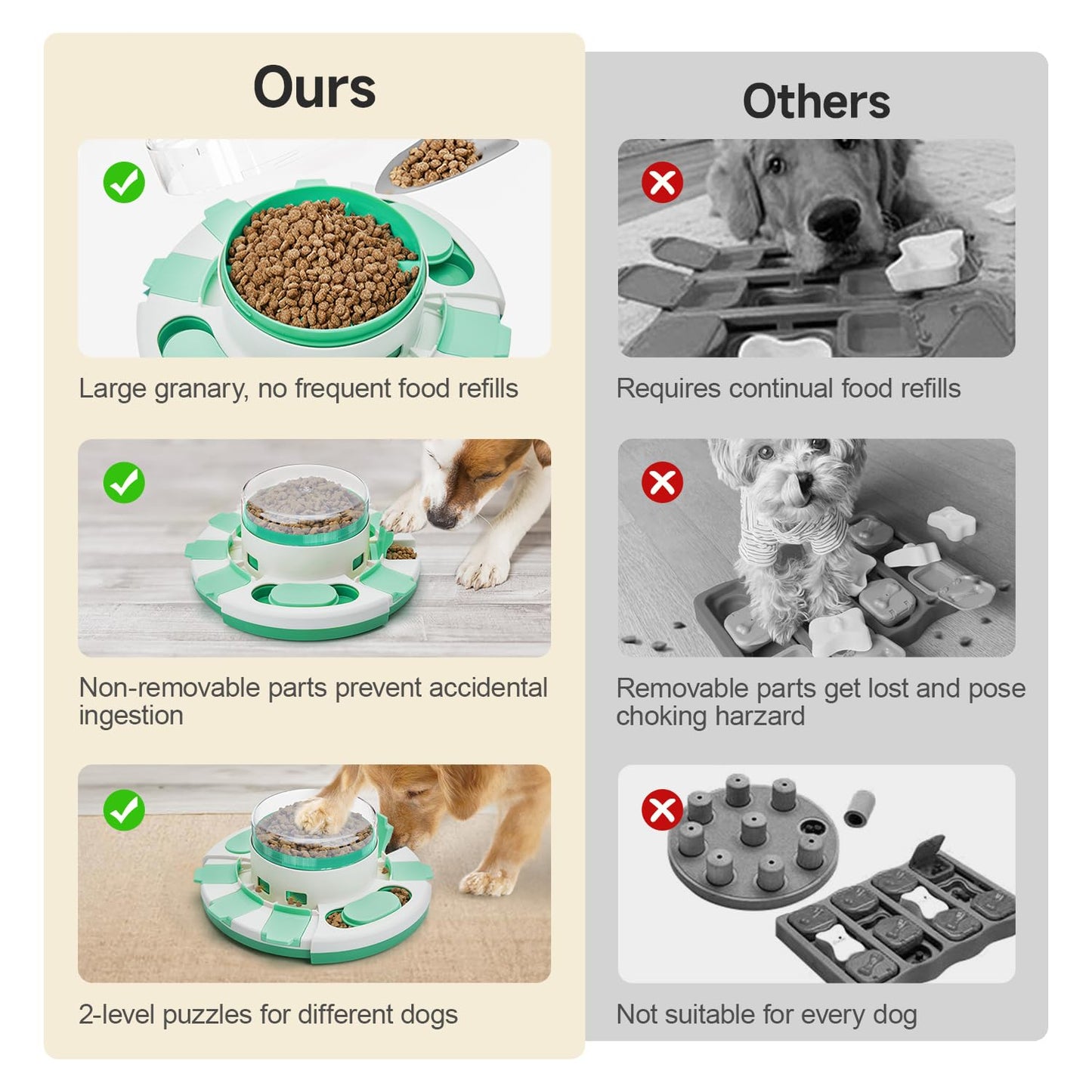 Potaroma Dog Puzzle Toy 2 Levels. Chosen for real quality, fits naturally into modern pet homes.