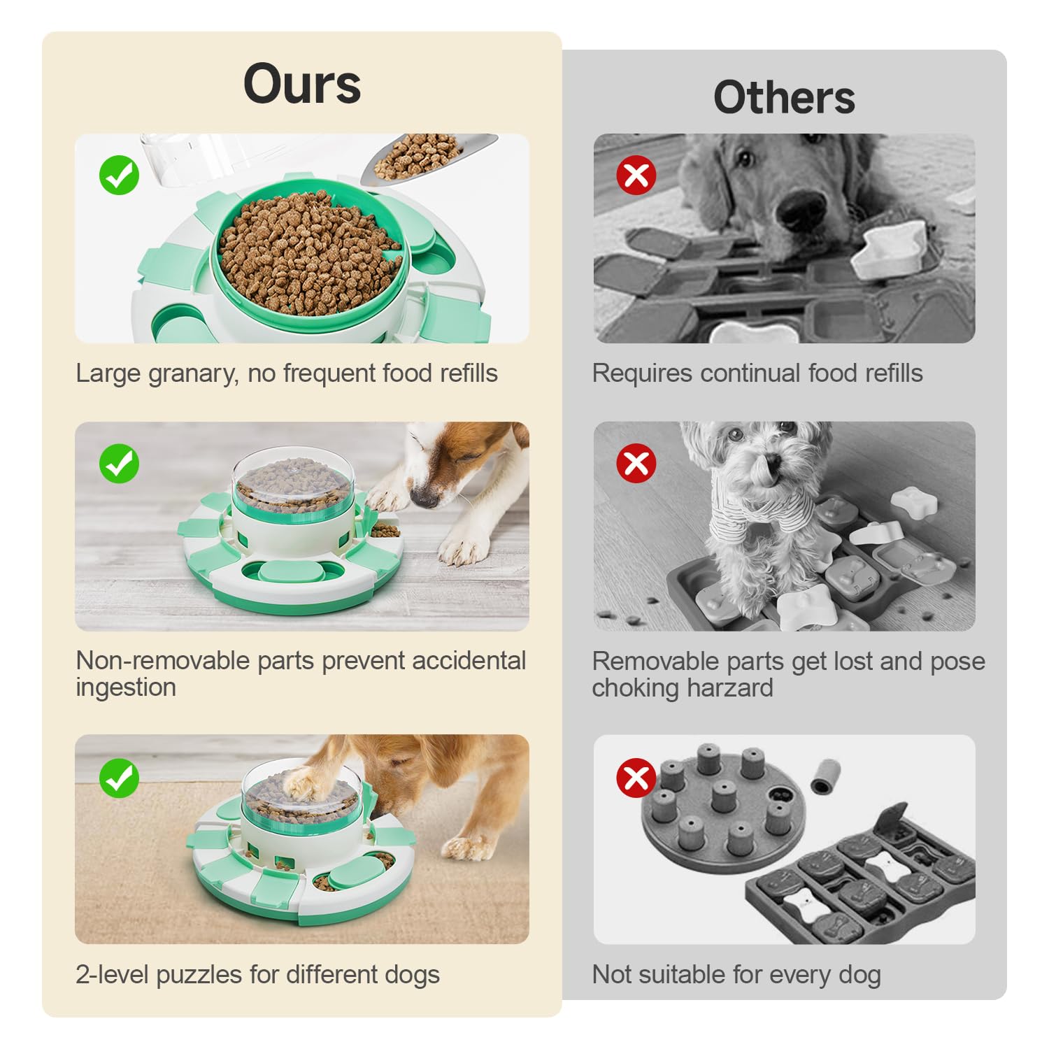 Potaroma Dog Puzzle Toy 2 Levels. Chosen for real quality, fits naturally into modern pet homes.