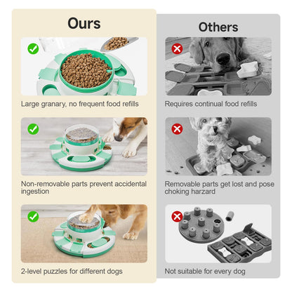 Potaroma Dog Puzzle Toy 2 Levels. Chosen for real quality, fits naturally into modern pet homes.