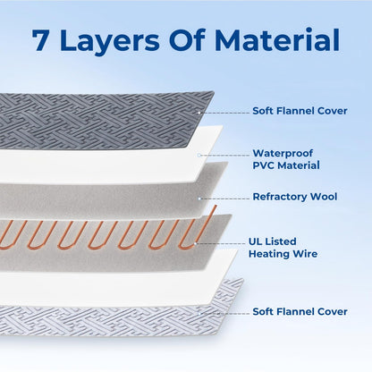 ZOMISIA Cat Heating Pad. Chosen for real quality, fits naturally into modern pet homes.