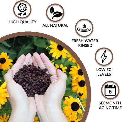 Coco Coir Brick (10lbs), Organic Perlite, Worm Castings, Neem Seed Meal, Kelp Meal Fertilizer, & Organic Biochar for Plants - Potting Soil & Garden Fertilizer Mix - 100% Natural Gardening Bundle