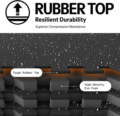 AIRHOP 0.79in Thick 48 Sq Ft Exercise Equipment Mats, 12 Tiles Upgraded Rubber Top with High Density EVA Foam, Large Interlocking Puzzle Gym Flooring for Home Gym, Heavy Weight Workout,Black & White