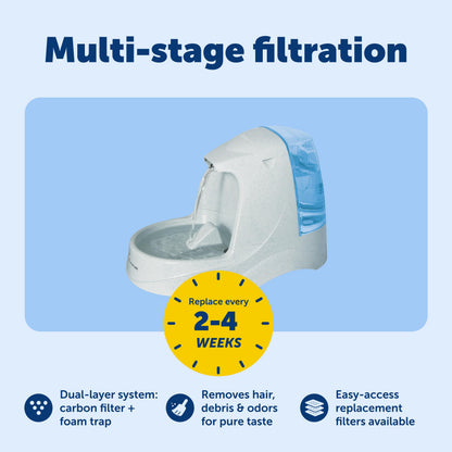PetSafe Drinkwell Platinum Cat Water Fountain. Chosen for real quality, fits naturally into modern