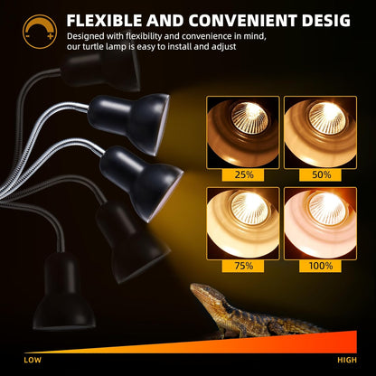 50W Reptile Heat Lamp Bulbs - UVA UVB Bulbs- Light Turtle Heat Lamp for Reptiles and Amphibian Tanks, Terrariums and Cages - 110V Turtle Reptile Heat Bulbs with E26 Screw Cap Base 2-Pack