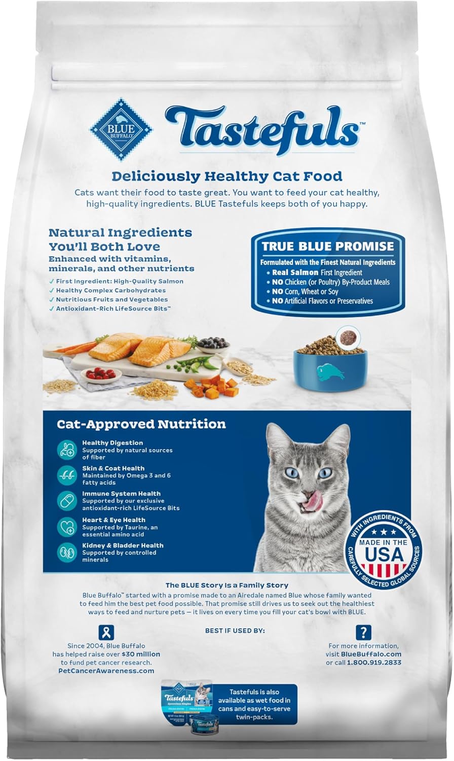 Blue Buffalo Tastefuls Adult Dry Cat Food Indoor Cat Formula, Made in the USA with Natural Ingredients, Salmon Recipe, 7-lb. Bag