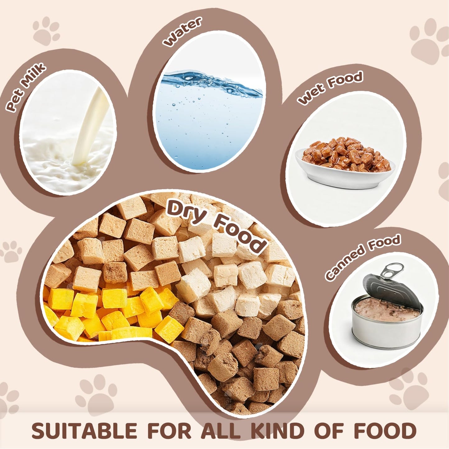 YINEYA 3 Pack Cat Food Bowls. Chosen for real quality, fits naturally into modern pet homes.