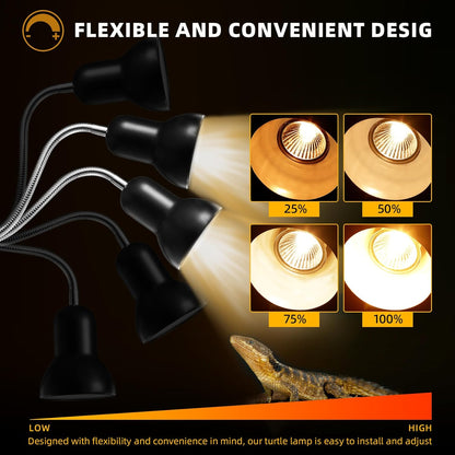 Reptile Heat Lamp, Turtle Lamp with Cycle Timer,Dual-Head UVA UVB, Heat Lamp for Lizard Reptiles,Bearded Dragon Hermit Crab Snake Turtle Basking Light, Separate Control Heat Lamp Bulb