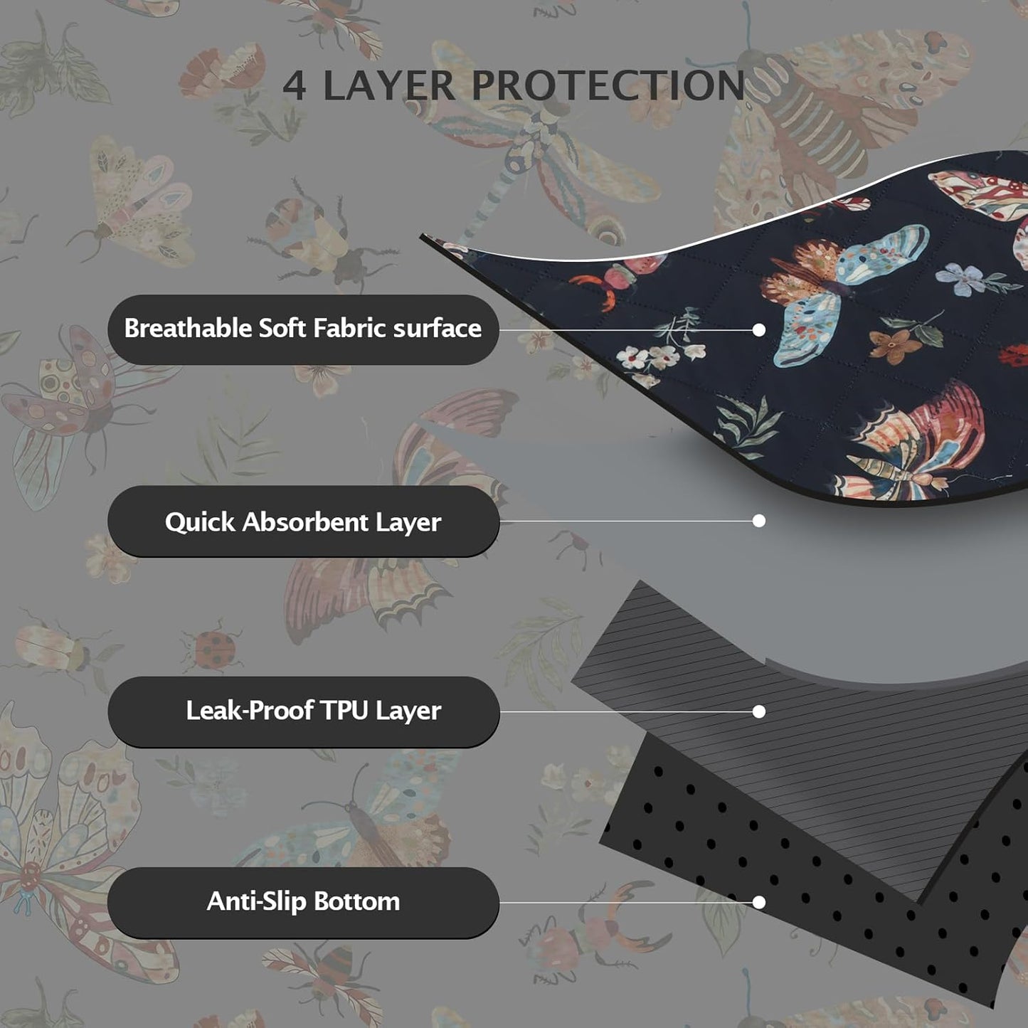 IEUUMLER Washable Pee Pads for Dogs, 1 Pack Insect Pattern Reusable Waterproof Puppy Potty Pads, Non-Slip Absorbent Pet Training Pads for Playpen Crate Bed EU014