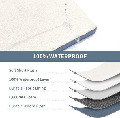 Orthopedic Dog Bed for Large Dogs - Pet Bed with Removable Washable Cover, Large Waterproof Dog Bed for with Egg Crate Foam, Blue White