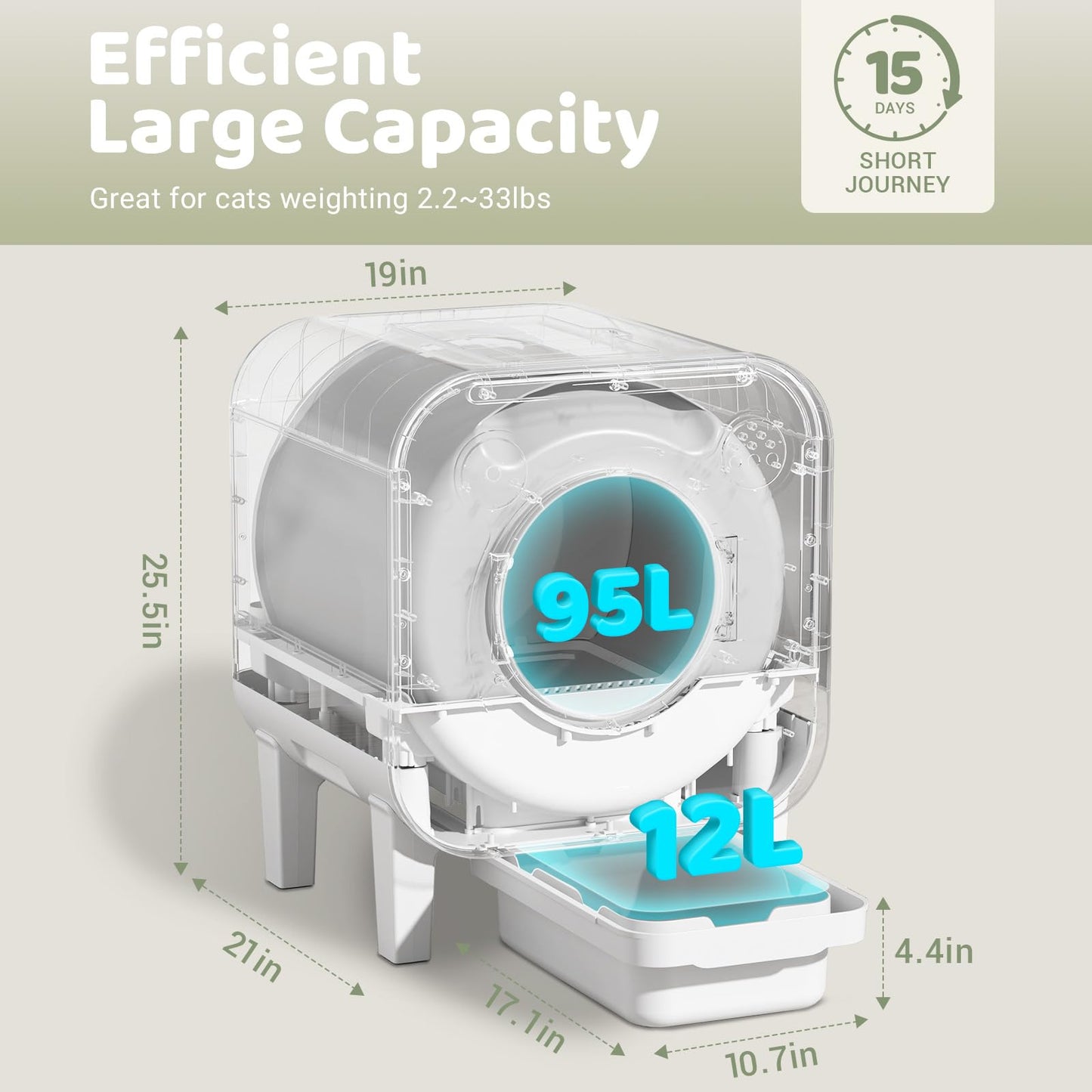 Self Cleaning Litter Box. Chosen for real quality, fits naturally into modern pet homes.