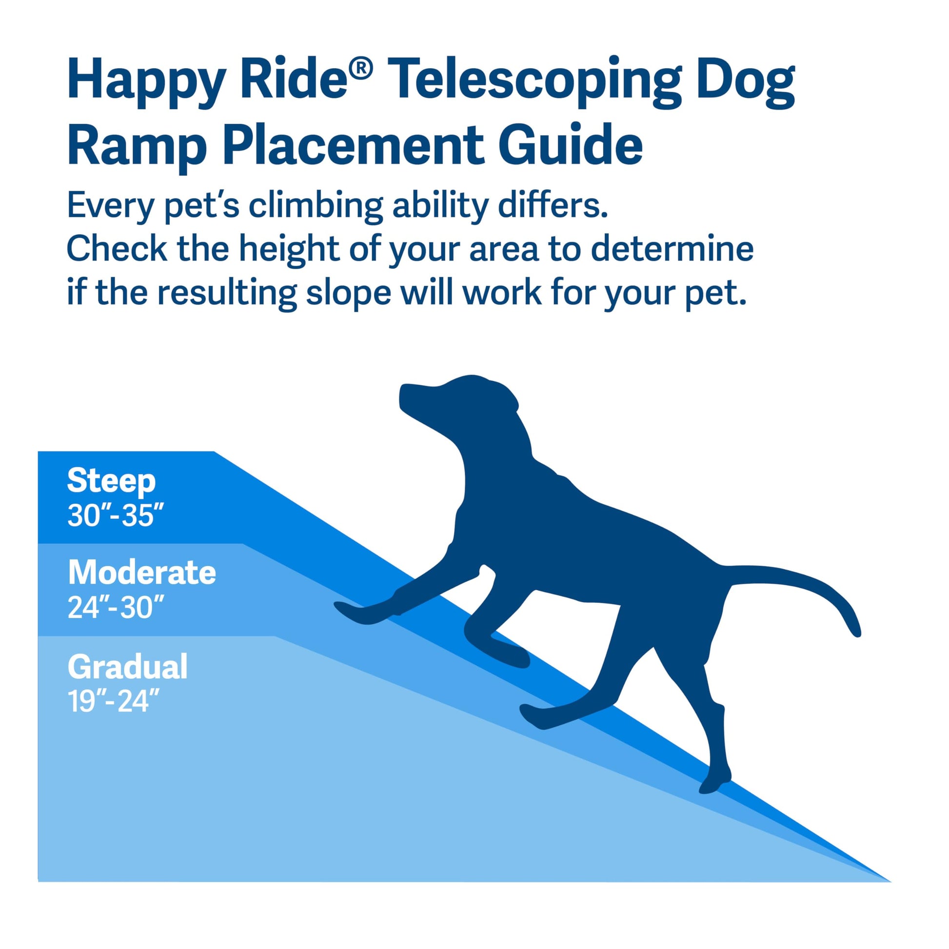 Solvit 62337 Deluxe Telescoping Pet Ramp. Chosen for real quality, fits naturally into modern pet