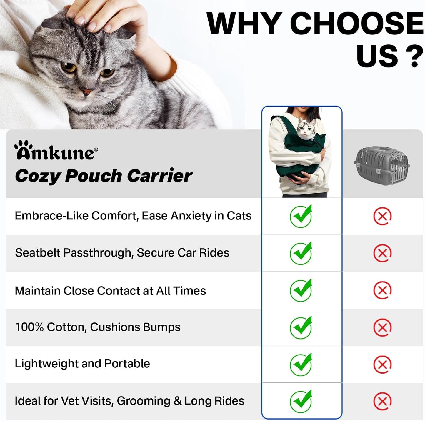 [Cozy Travel] Cat Carrier Pouch, Soft Cat Carrier for Small Cats, Kitten Carrying Bag, Restraint Bag for Nail Trimming, Vet Visits, Giving Meds, Car Travel -Dark Green