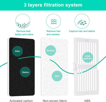 Ceramic Cat Water Fountain, 2.1L/71oz Cupcake Pet Water Fountain for Dog and Cat Indoor, 2 Ultra Quiet Pumps & 3 Carbon Filters