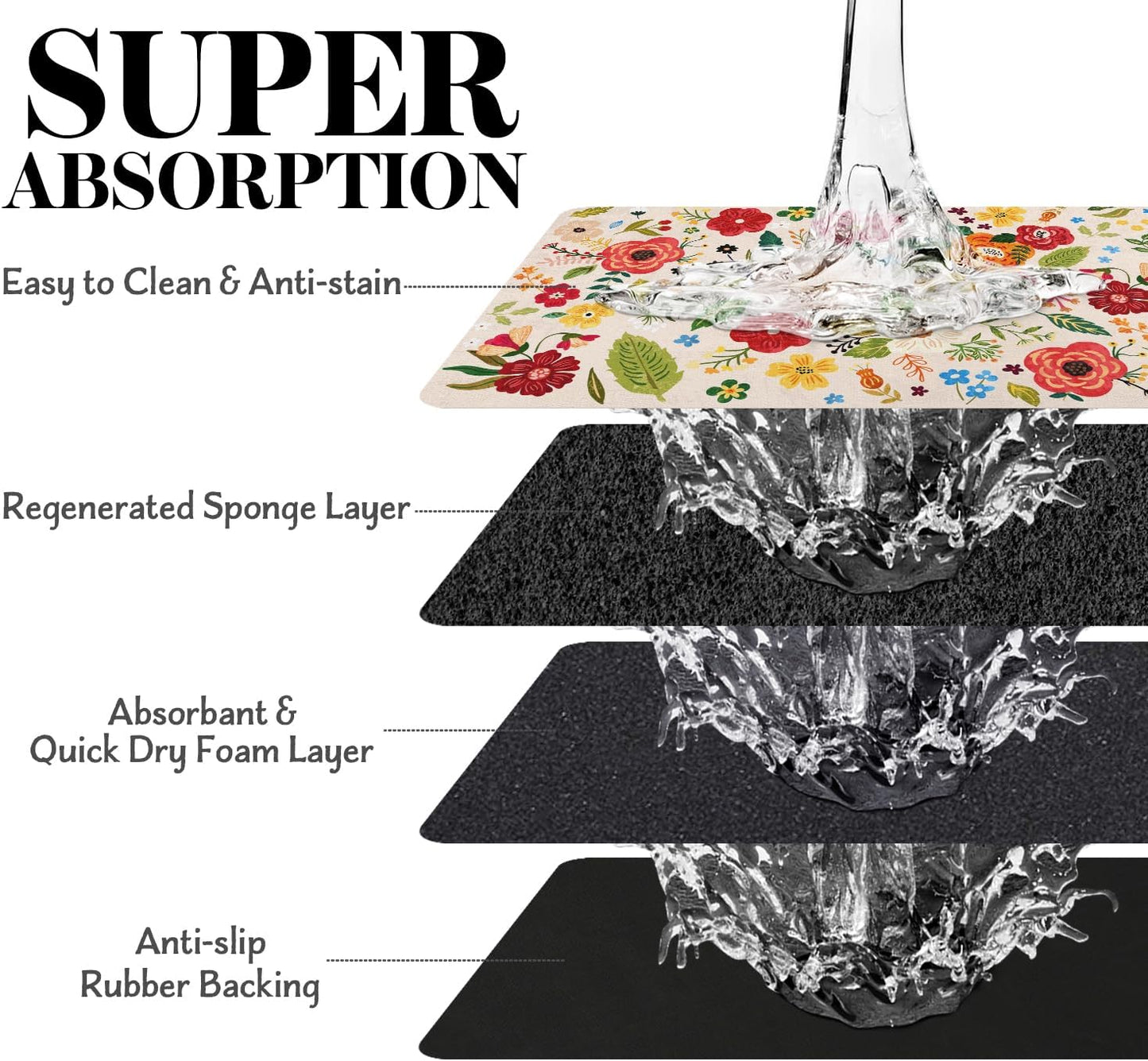 Dog Food Mats for Floors, Absorbent Quick Dry Pet Cat Food Mat, Dog Bowl Mats for Food and Water Dispenser Mat, Eco-Friendly Dog Accessories Pet Supplies 17"x30"