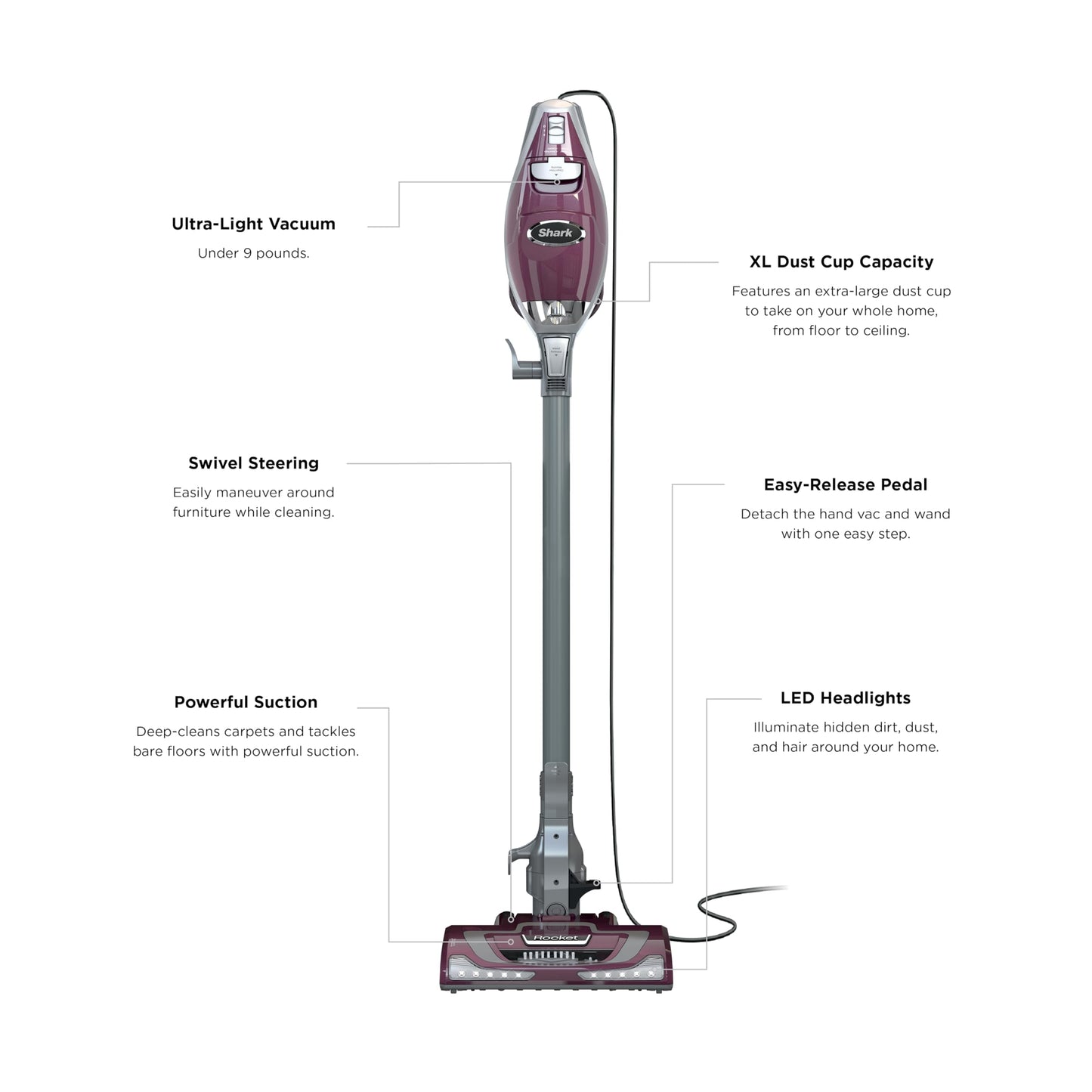 Shark Rocket Pet Plus Corded Stick Vacuum. Chosen for real quality, fits naturally into modern pet