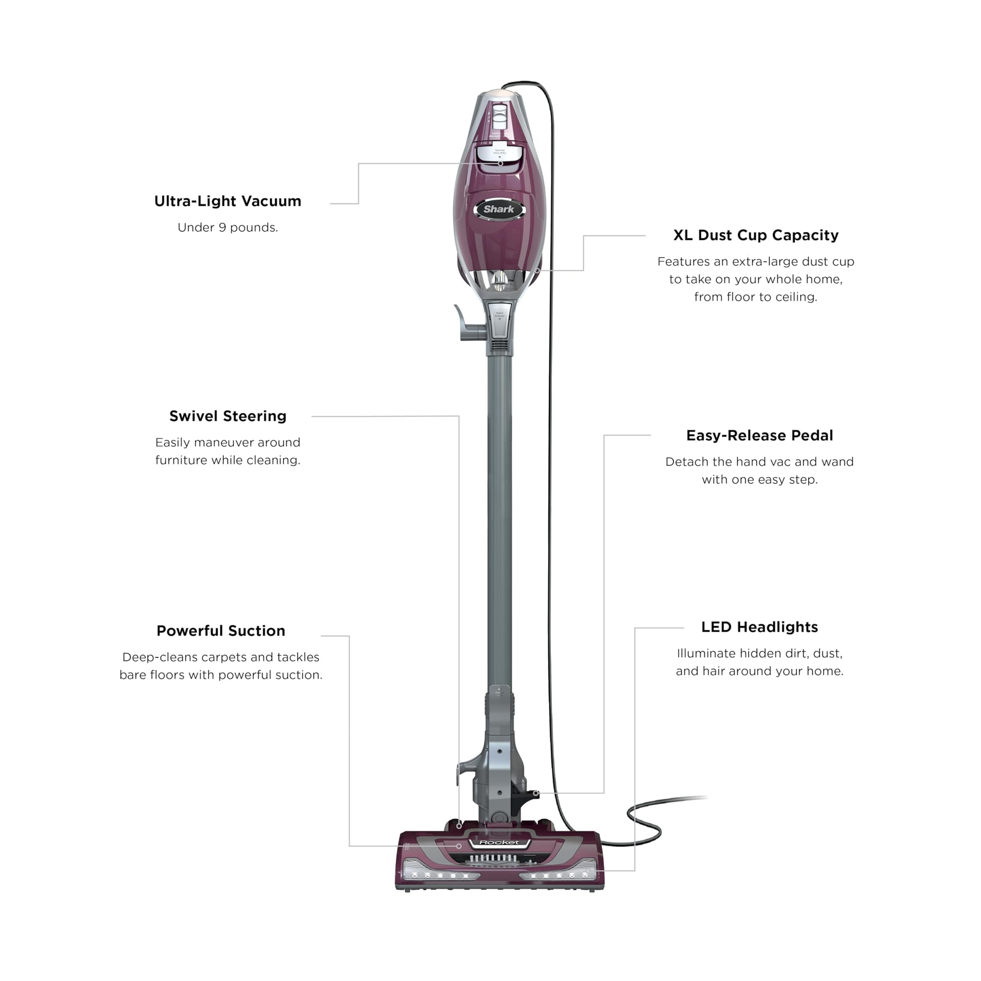 Shark Rocket Pet Plus Corded Stick Vacuum. Chosen for real quality, fits naturally into modern pet