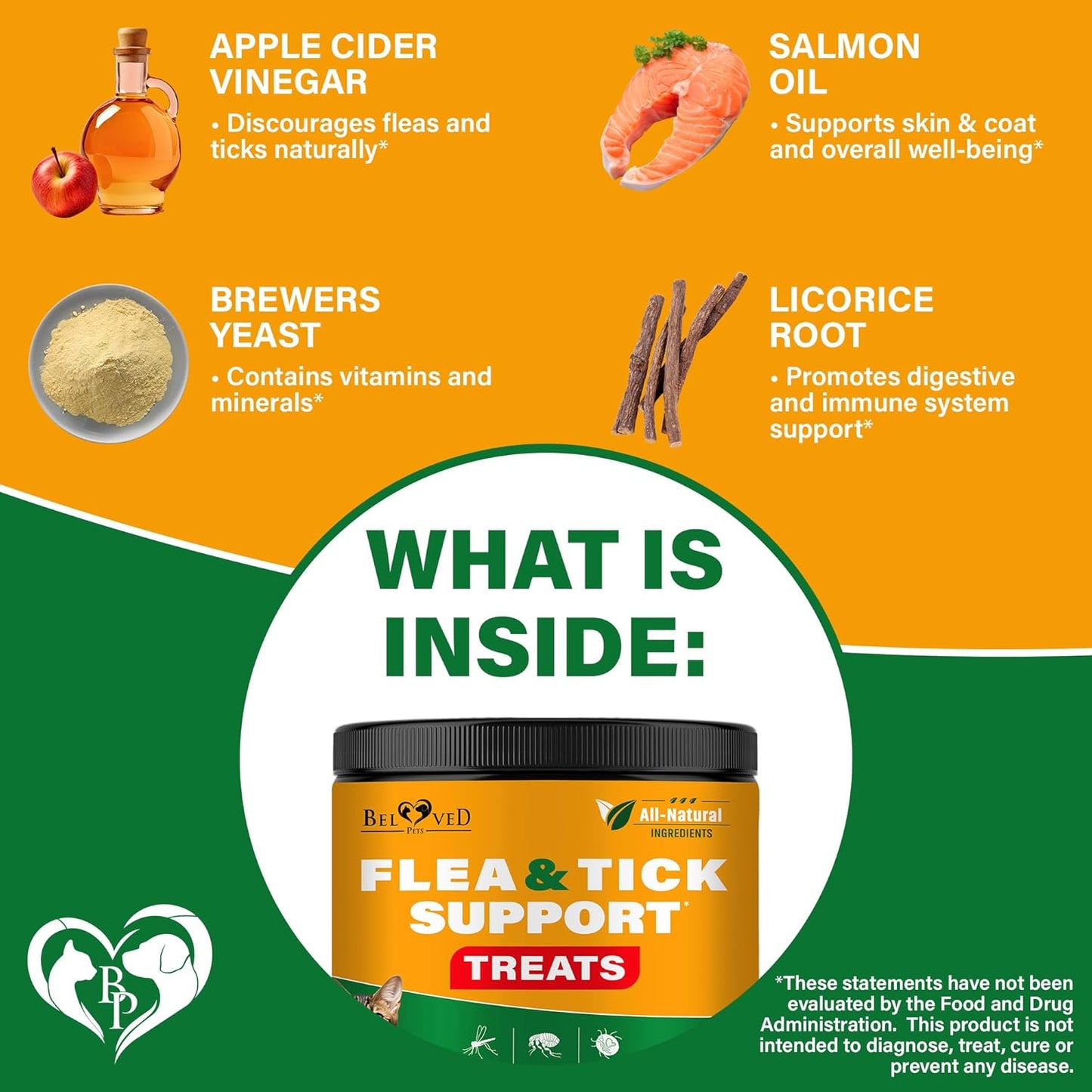 Flea and Tick Prevention Chewable Pills for Dogs and Cats - Revolution Oral Flea Treatment for Pets - Pest Control & Natural Defense - Chewables Small Tablets Made in USA (Chicken (for Cats))