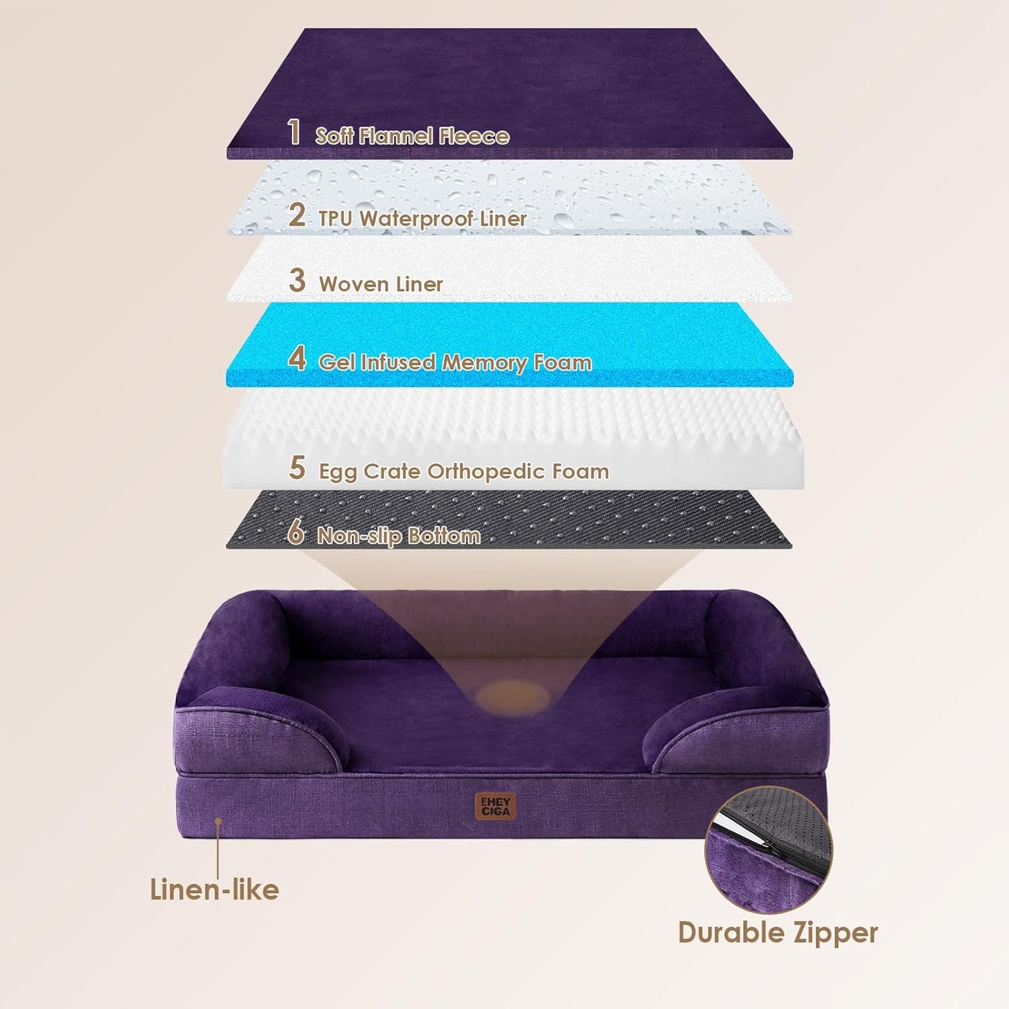 EHEYCIGA Orthopedic Dog Beds for Large Dogs, Waterproof Memory Foam Large Dog Bed with Sides, Non-Slip Bottom and Egg-Crate Foam Pet Couch Bed with Washable Removable Cover, Purple
